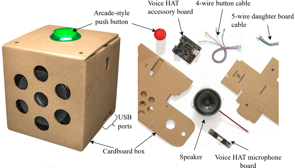 Environmental sound classification on an embedded hardware platform
